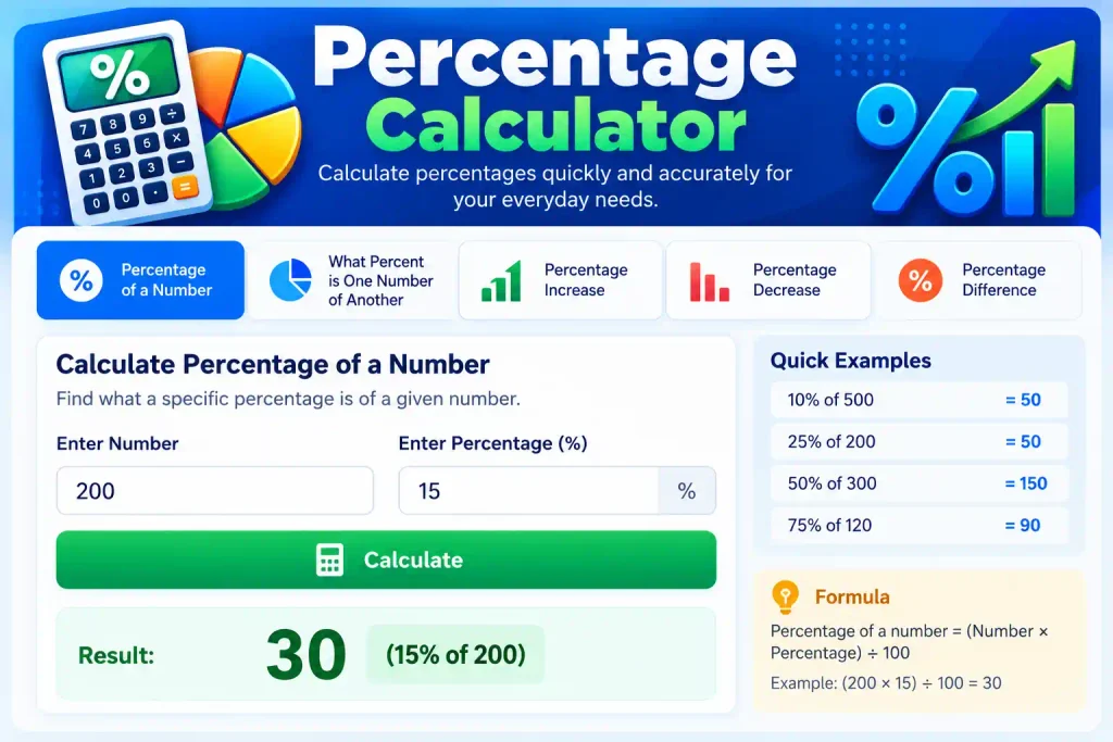 Percentage Calculator